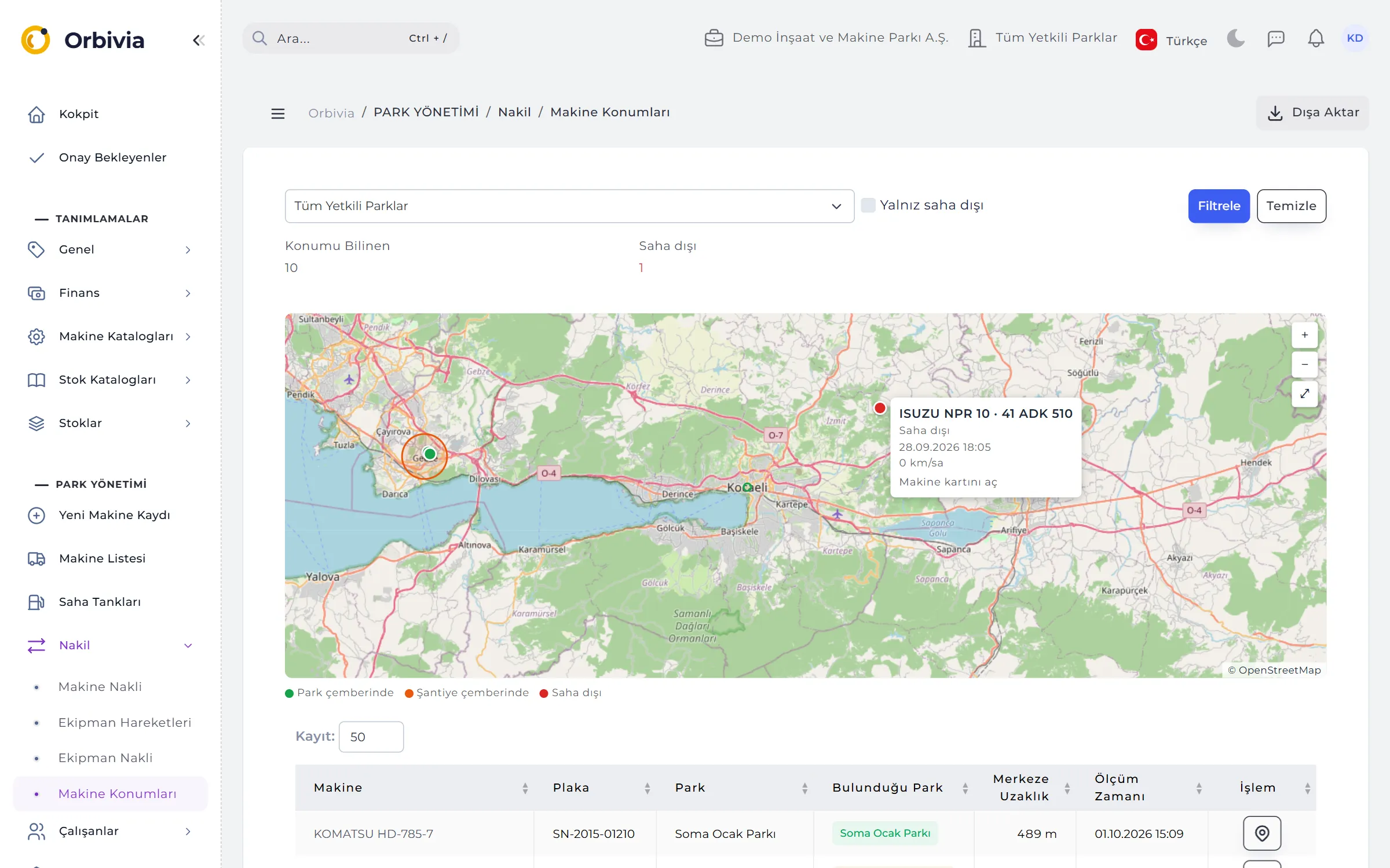 Machine Locations: site and project geofences, off-site machines, location and working-hours alerts.