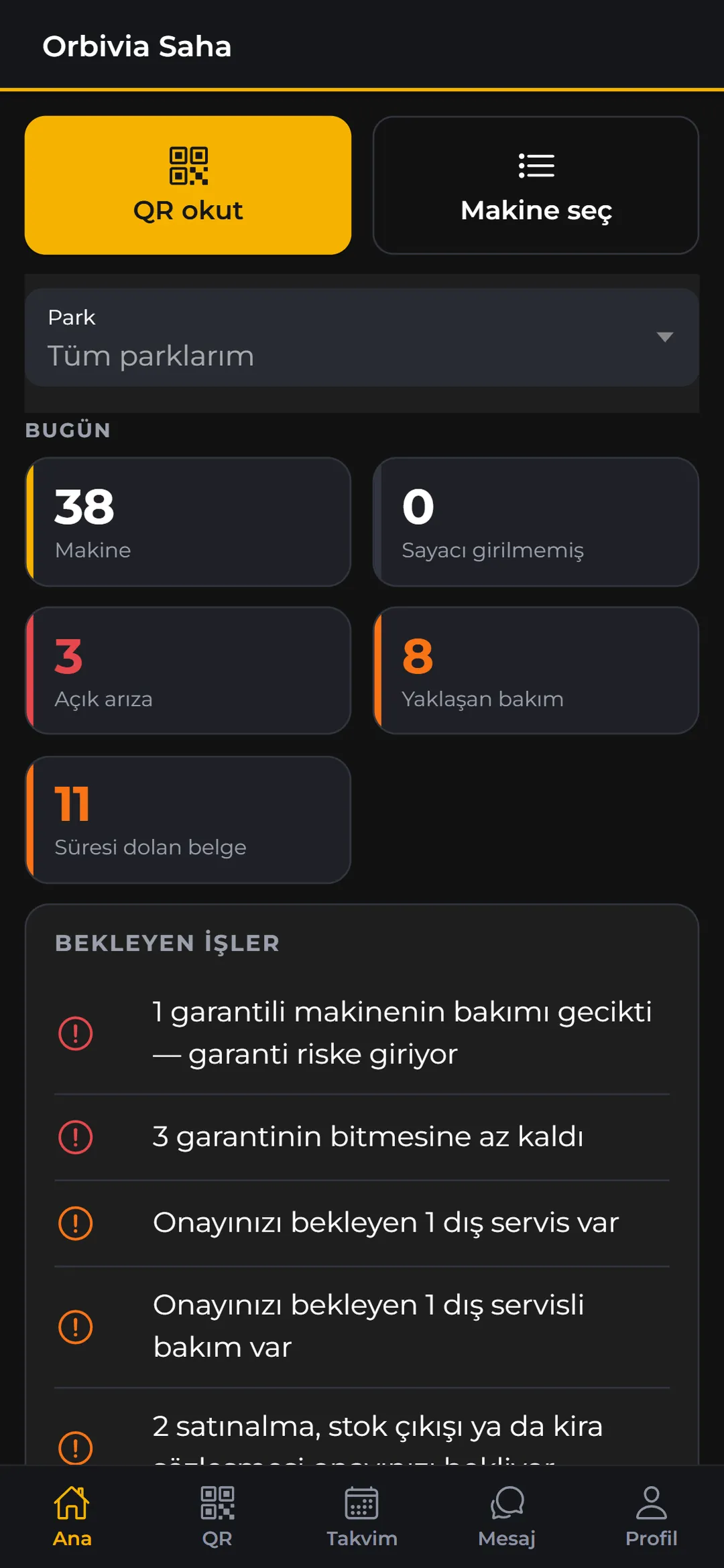 Orbivia Saha ana ekranı: “Bugün” sayaçları ve bekleyen işler.